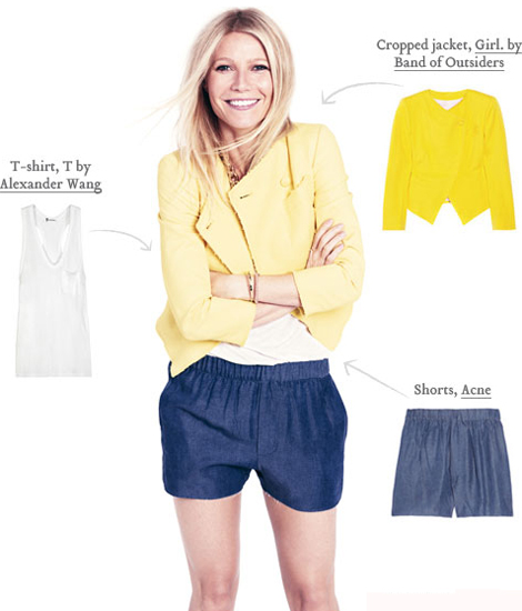 Top Spring looks from Gwyneth Paltrow