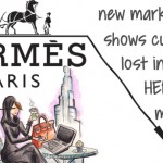 Hermes bags market study