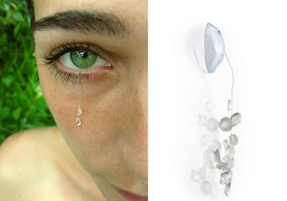 Contact Lens Jewelry