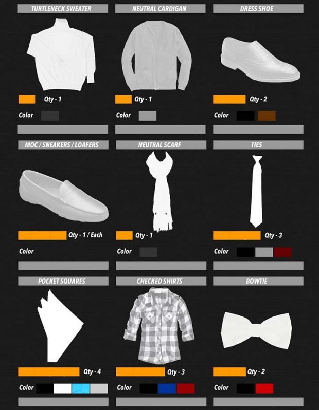 Men s wardrobe essentials cheatsheet part2