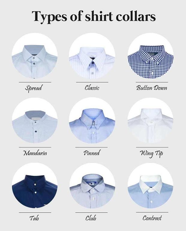 men s wardrobe shirts different collars