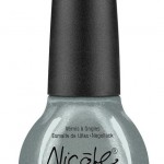 Nicole by OPI Heavy Metals nail lacquers collection blue