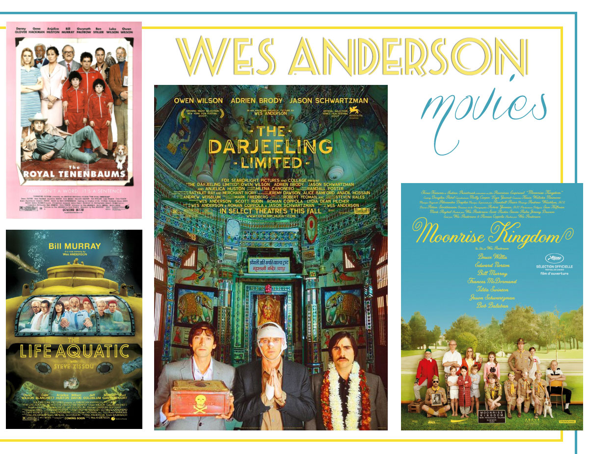 Wes Anderson movies posters